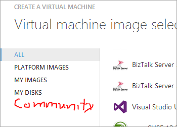 virtual machine community