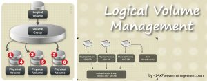logical-volume-management