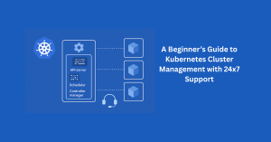 Beginner's Guide to Kubernetes Cluster Management & Support