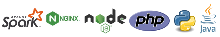 Application Server Management