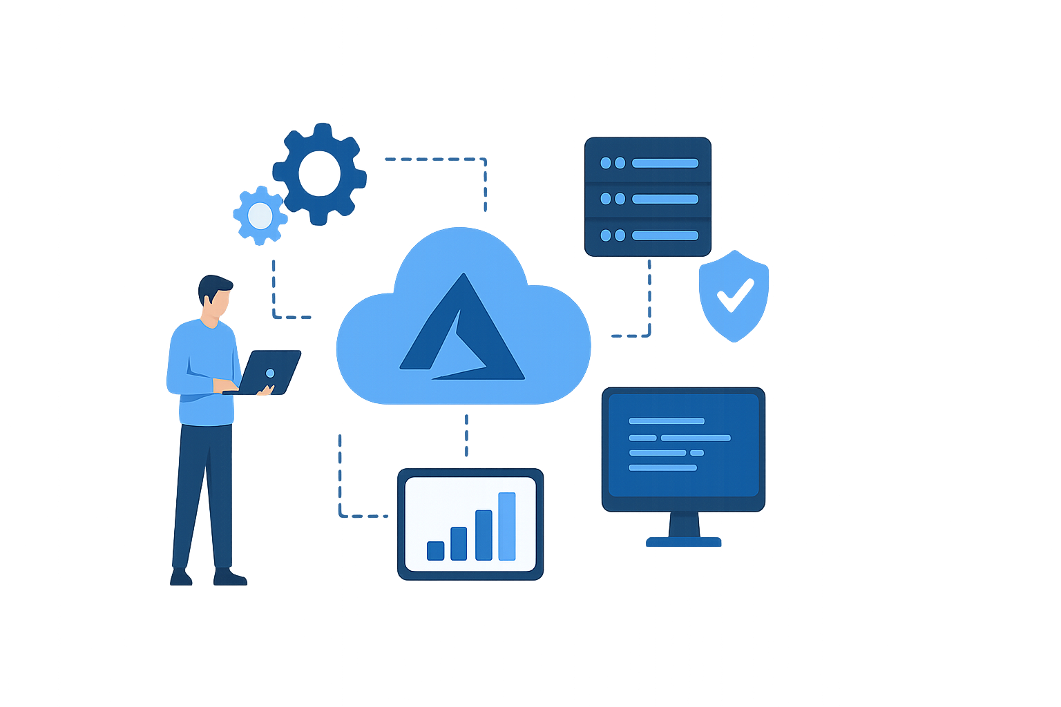 Hire Azure Cloud Engineer