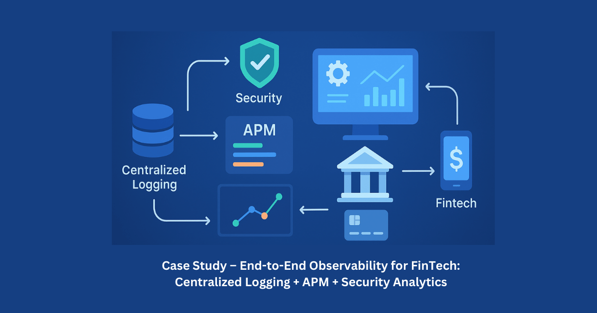 End-to-End Observability for FinTech | 24x7 Servermanagement