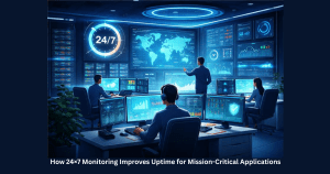 24×7 monitoring